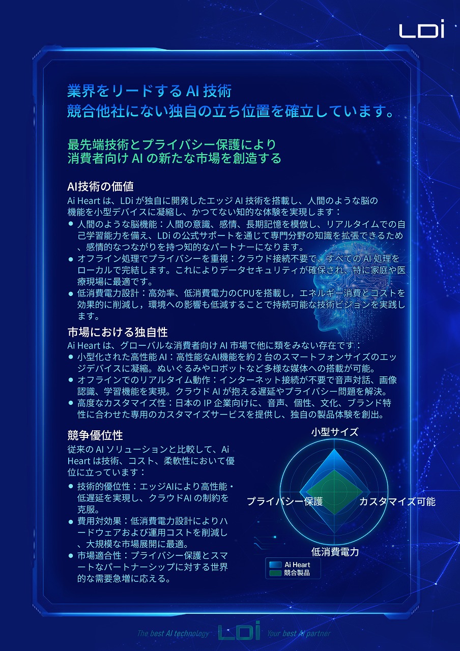 Ai Heart パンフレット 3ページ：業界をリードするAI技術とプライバシー保護